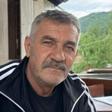 Iman Softić